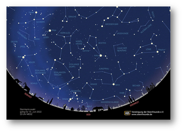 Abbildung des Abendhimmels zu Pfingsten, Quelle: VDS e. V.